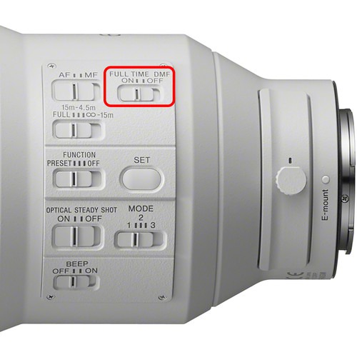 Sony FE 600-mm F4 GM OSS
